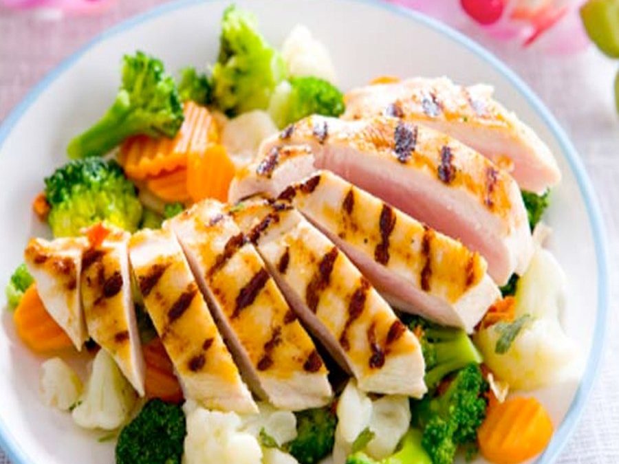 Healthy Plans for Each Meal